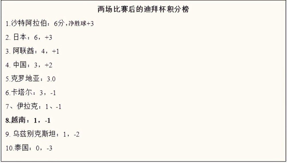 尤其是小林一郎，他当初被叶辰坑了一把，甚至连带着亲爹也被叶辰坑的中毒身亡，本来就够惨的了，没想到亲弟弟竟然还落井下石，给他扣上了一个毒杀生父的罪名，还花费重金悬赏，要他的人头。